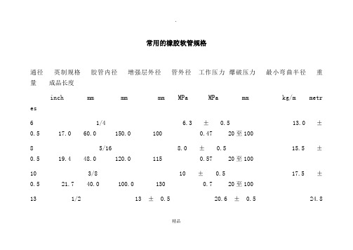 常用的橡胶管规格