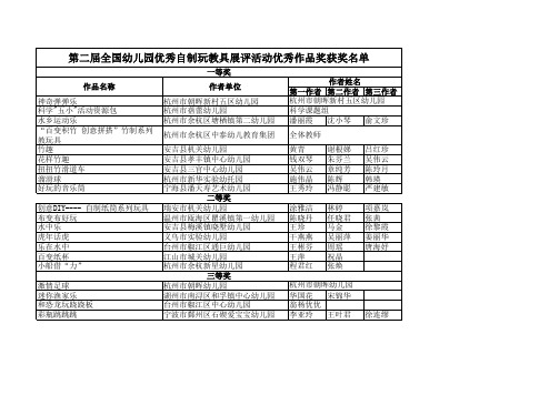 第二届全国幼儿园优秀自制玩教具展评活动优秀作品奖获奖名单