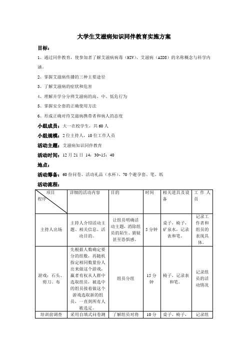 大学生艾滋病知识同伴教育