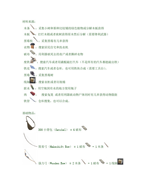 H1Z1物品合成表0.09