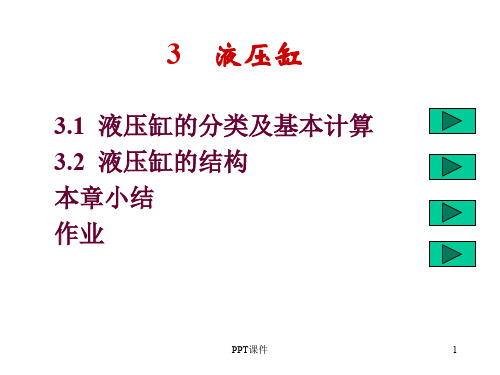 液压缸的分类及基本计算  ppt课件