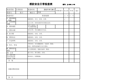 消防安全日常检查表