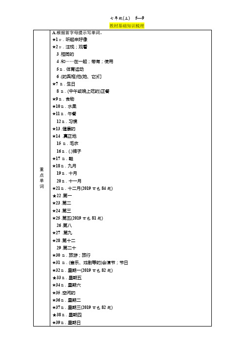 7年级(上)Units 5-9