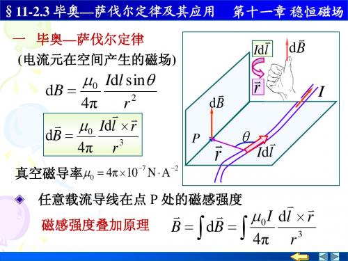 11-2.3 毕奥-萨伐尔定律及其应用