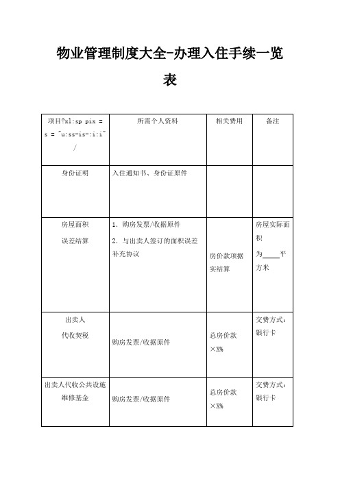 最新-物业管理制度大全-办理入住手续一览表 精品