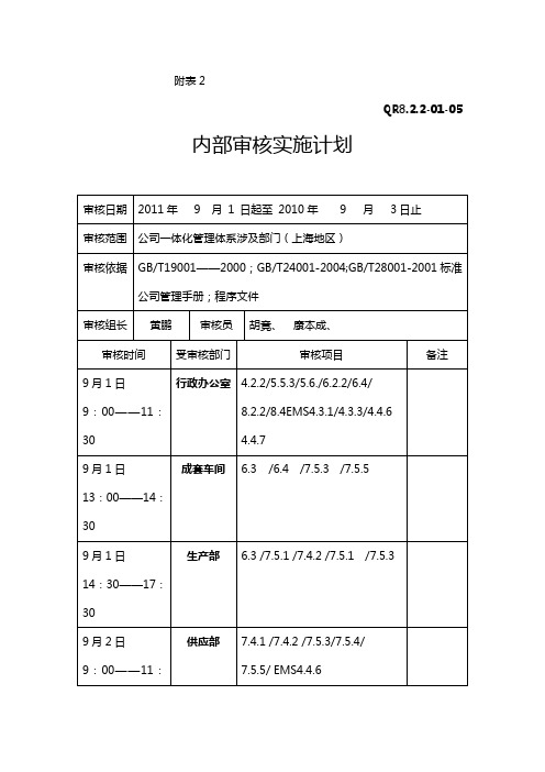 2011年内审计划