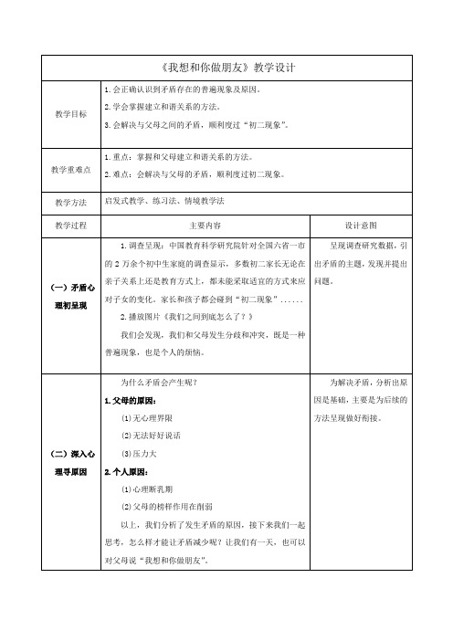 我想和你做朋友 教学设计 初中心理健康通用七年级上册