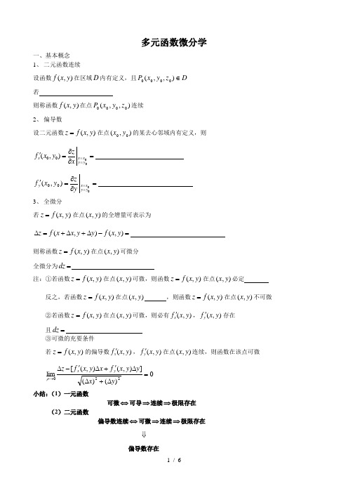 考研高数多元函数微分学