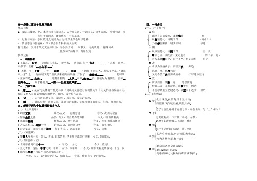 必修2三单元复习课案  教师