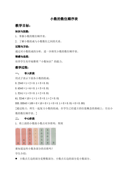 (沪教版)四年级数学下册教案 小数的数位顺序表1