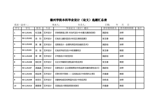 滁州学院本科毕业设计(论文)选题汇总表