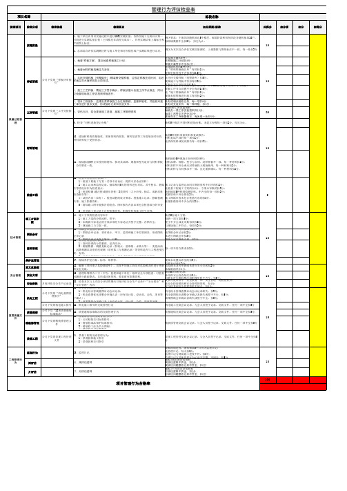 12.1建筑市政等工程第三方评估标准模板(飞检标准)安全检查