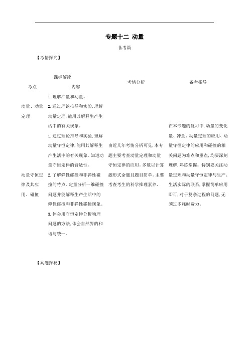 江苏专用2021高考物理一轮复习专题十二动量含解析