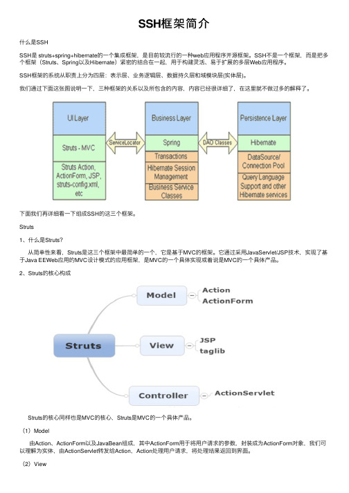 SSH框架简介