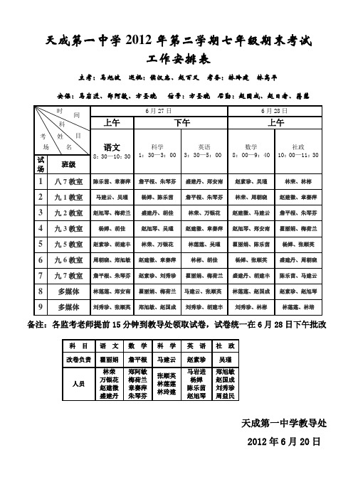 天成第一中学2012年第二学期七年级期末考试