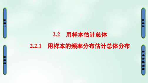 -高中数学第二章统计2.2.1用样本的频率分布估计总体分布A版公开课PPT课件