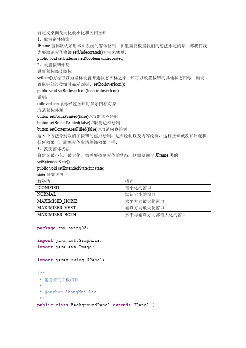 【免费下载】自定义最大化最小化和关闭按钮