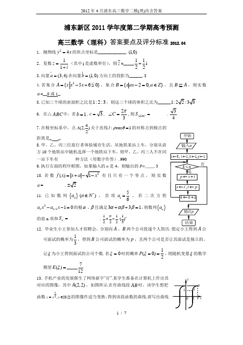 2012年4月浦东高三数学二模(理)内含答案