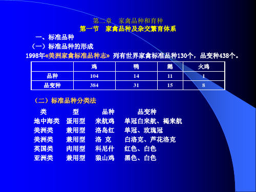 第二章 家禽育种