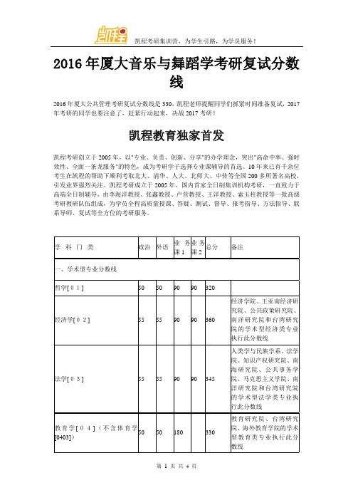 2016年厦大音乐与舞蹈学考研复试分数线