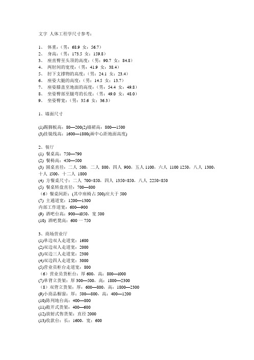 人体工程学参考尺寸