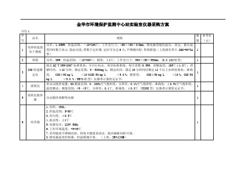 金华市环境保护监测中心站实验室仪器采购方案