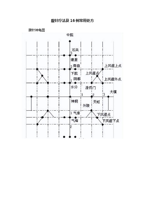 腹针疗法及16例常用处方