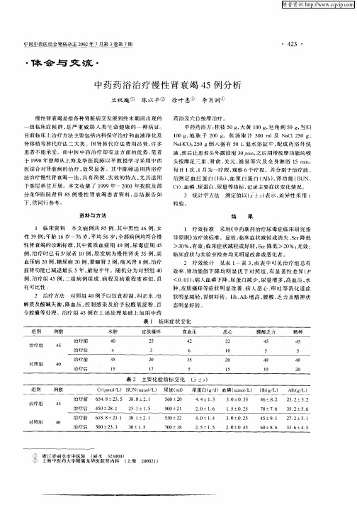 中药药浴治疗慢性肾衰竭45例分析