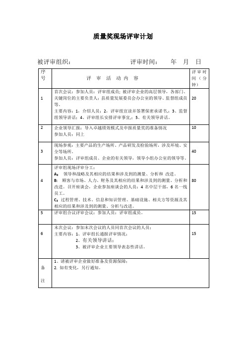 质量奖现场评审计划