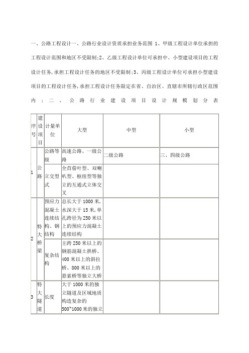 公路工程资质要求规定