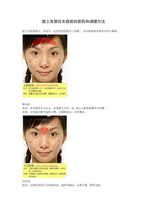 长痘痘的原因和调理方法