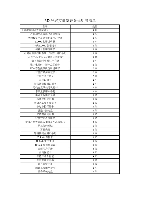 导游实训室设备说明书清单