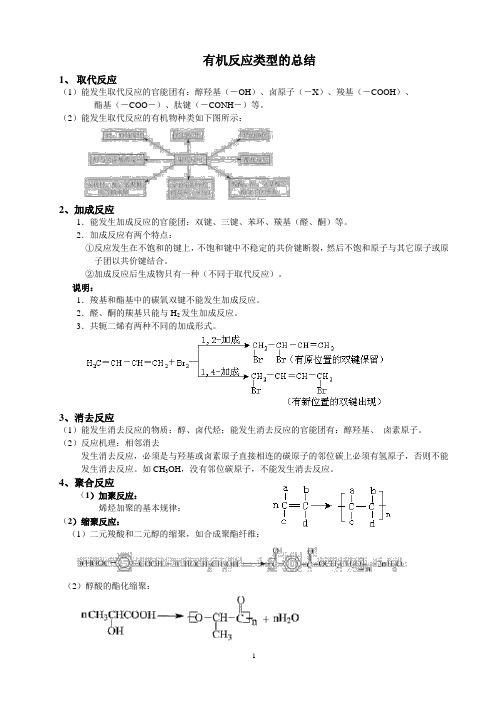 有机反应类型的总结