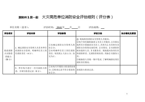 火灾高危单位消防安全评估细则(与附件1放一起)