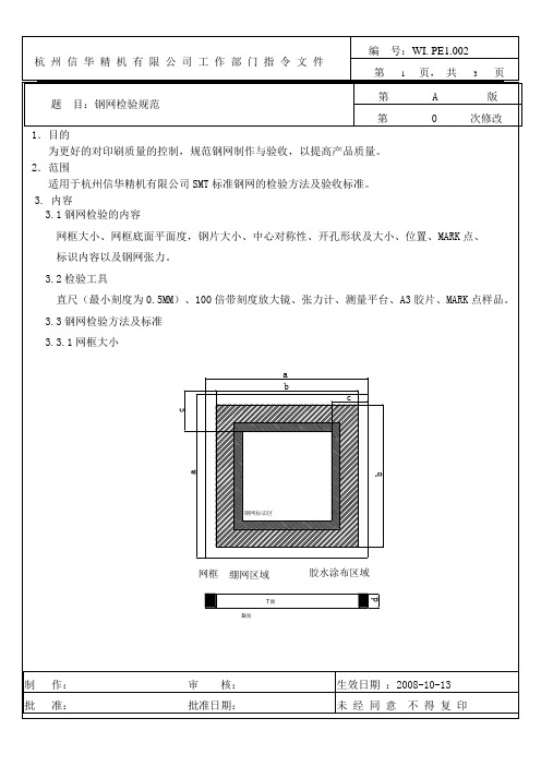 钢网检验规范