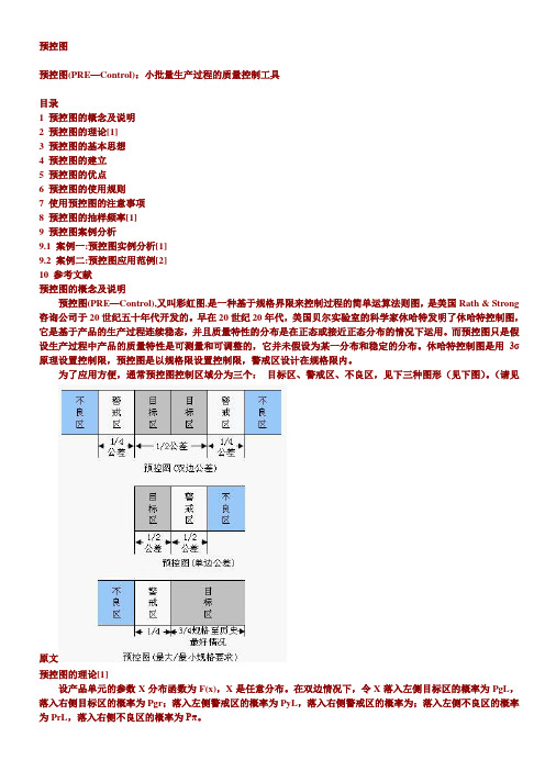 预控制图