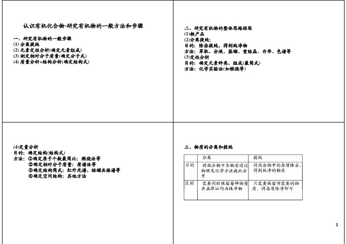 认识有机化合物-研究有机物的一般方法和步骤