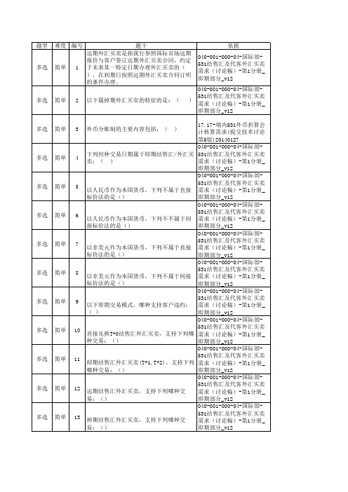 (完整版)代客外汇买卖题库