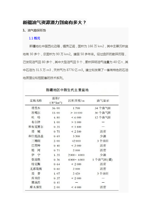 新疆油气资源潜力到底有多大？