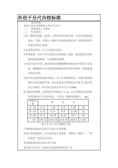 外径千分尺内校标准