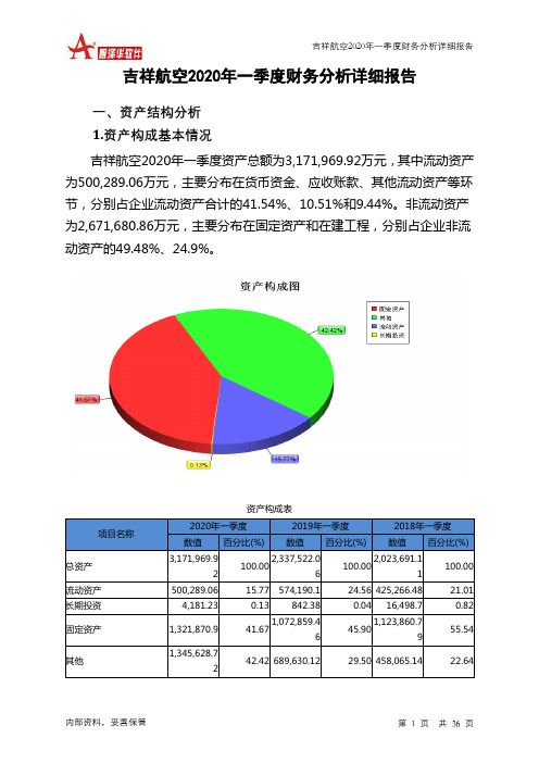 吉祥航空2020年一季度财务分析详细报告