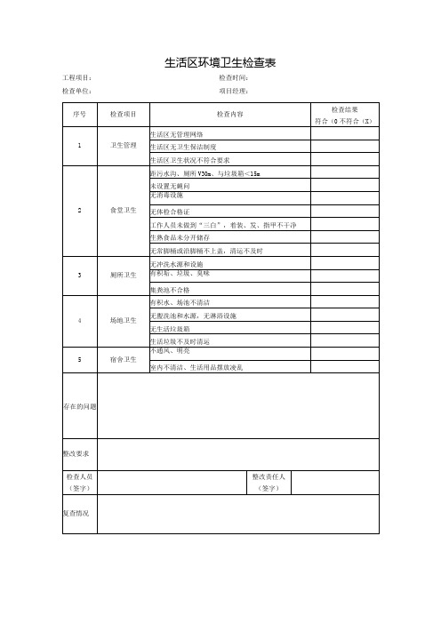 生活区环境卫生检查表