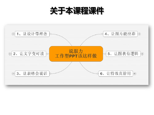 07-说服力,工作型PPT该这样做(技巧篇)-2011版