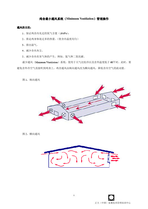 鸡舍最小通风管理