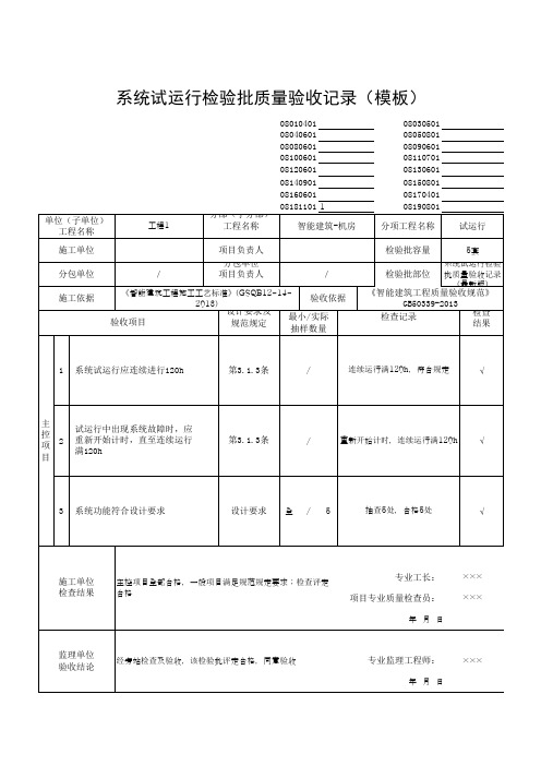 系统试运行检验批质量验收记录(模板)