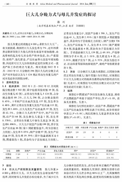 巨大儿分娩方式与母儿并发症的探讨