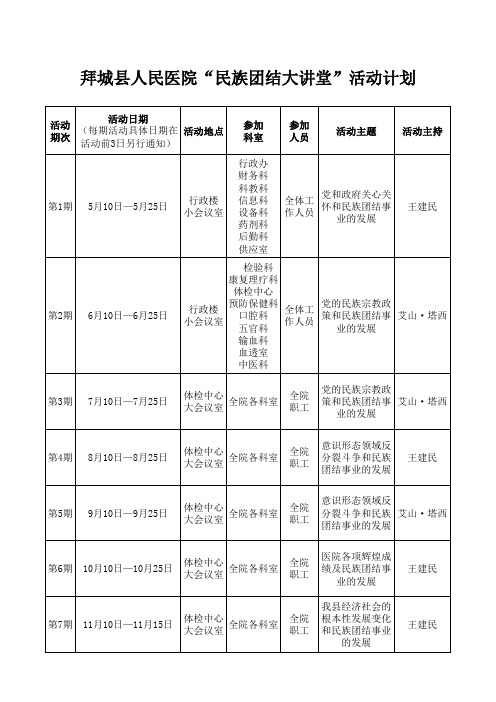 民族团结大讲堂活动计划