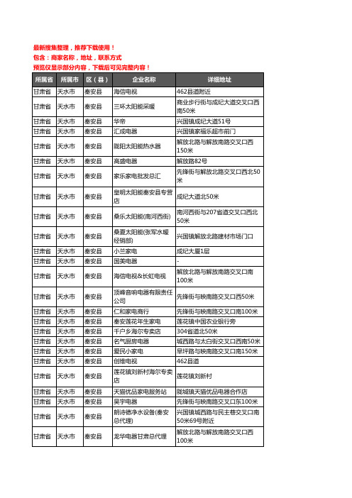 新版甘肃省天水市秦安县家用电器企业公司商家户名录单联系方式地址大全115家