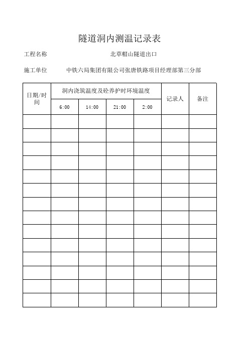 冬期施工测温记录表