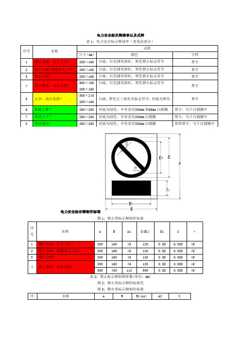 电力安全标示牌式样尺寸颜色规格